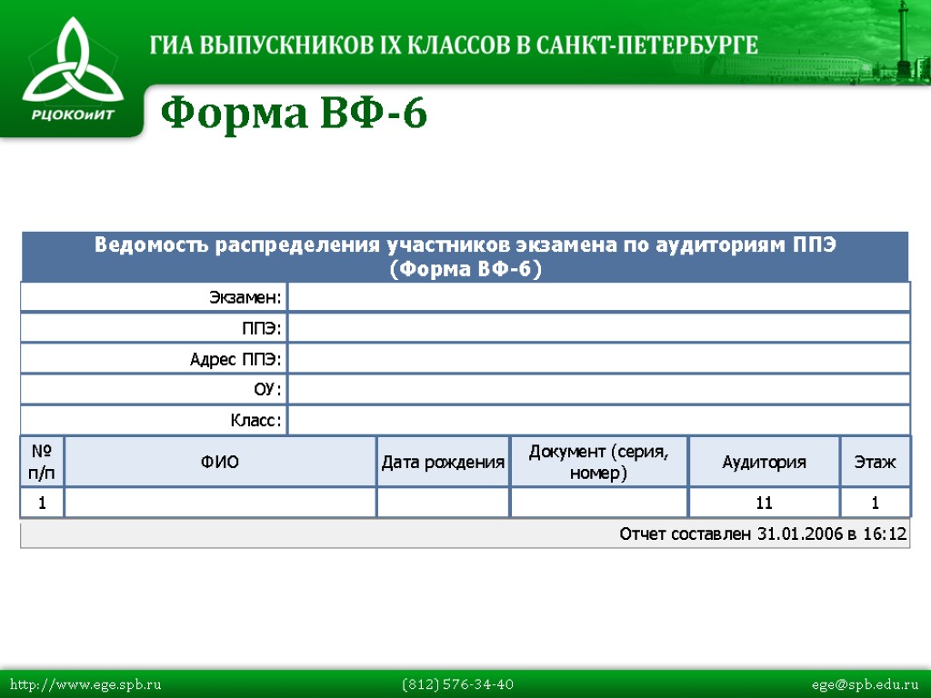 Форма ВФ-6 http://www.ege.spb.ru (812) 576-34-40 ege@spb.edu.ru